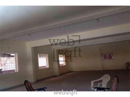 Retail showroom for Rent in Telangana